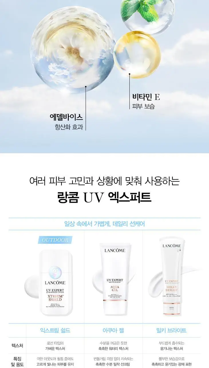[5월올영픽] 랑콤 UV 엑스퍼트 선크림 6종 택1 (30ml/50ml) 상세페이지 15